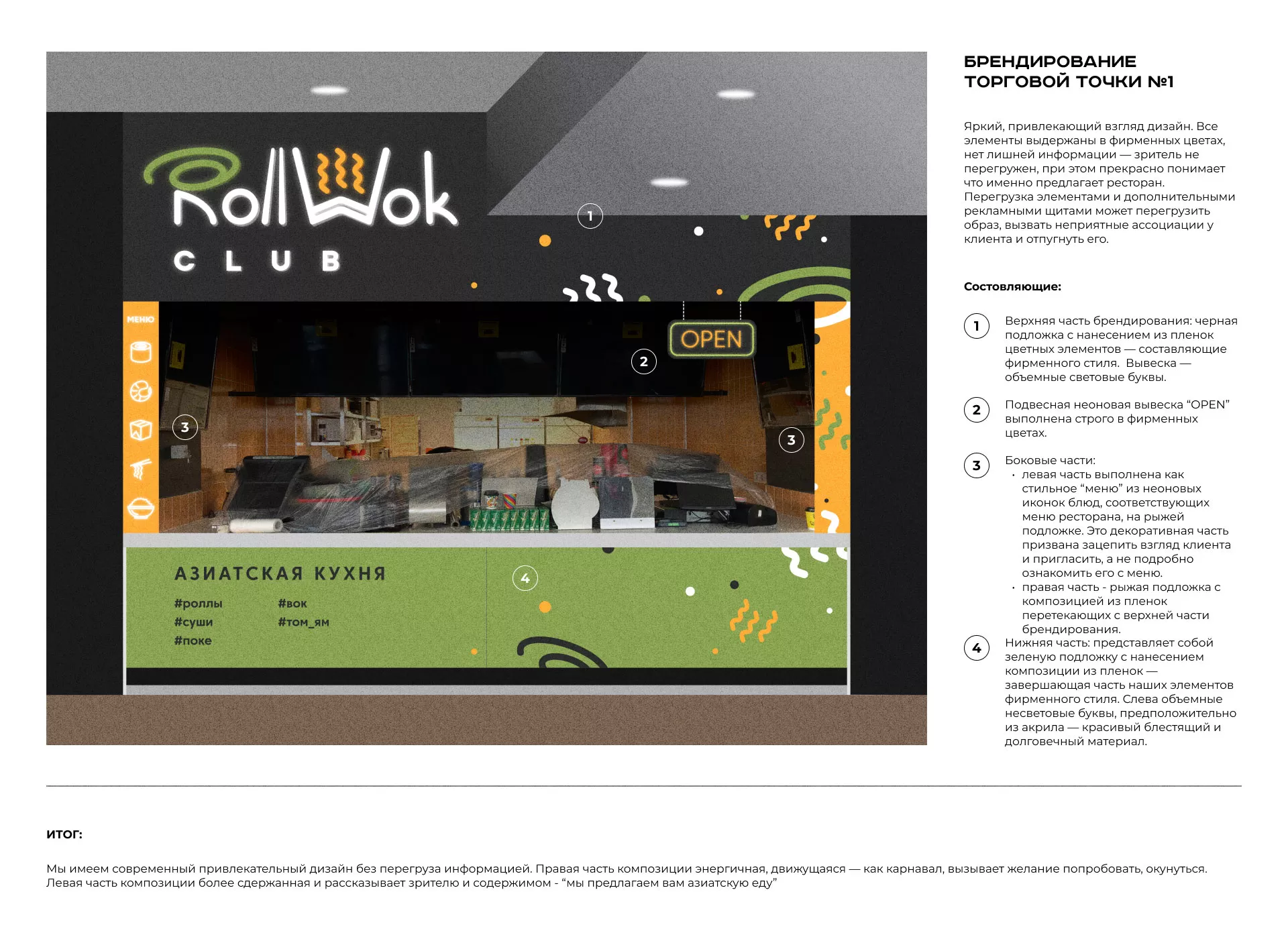 Брендирование торговых точек суши-бара «Roll Wok Club» в Мензелинске