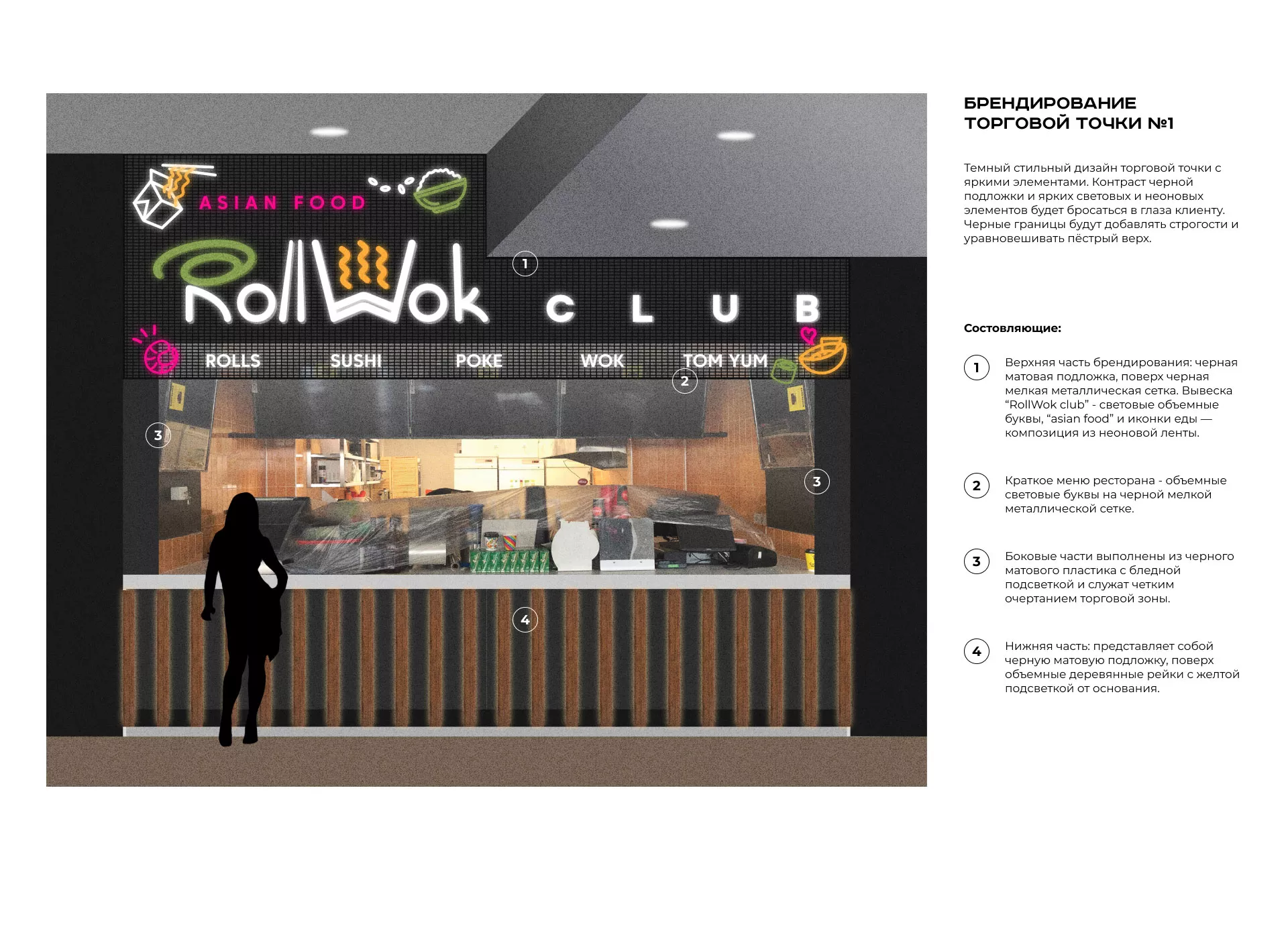 Брендирование торговых точек суши-бара «Roll Wok Club» в Мензелинске